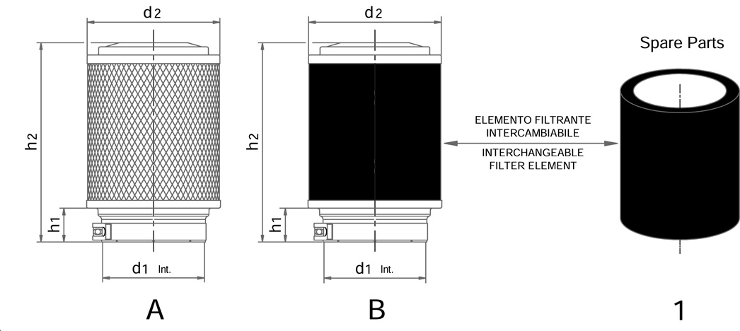 Disegno tecnico