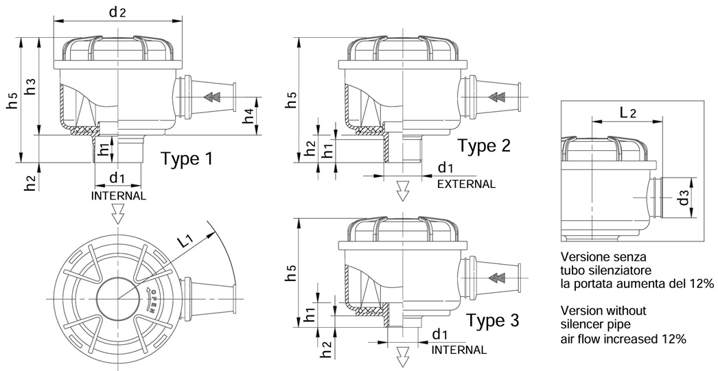 Disegno tecnico